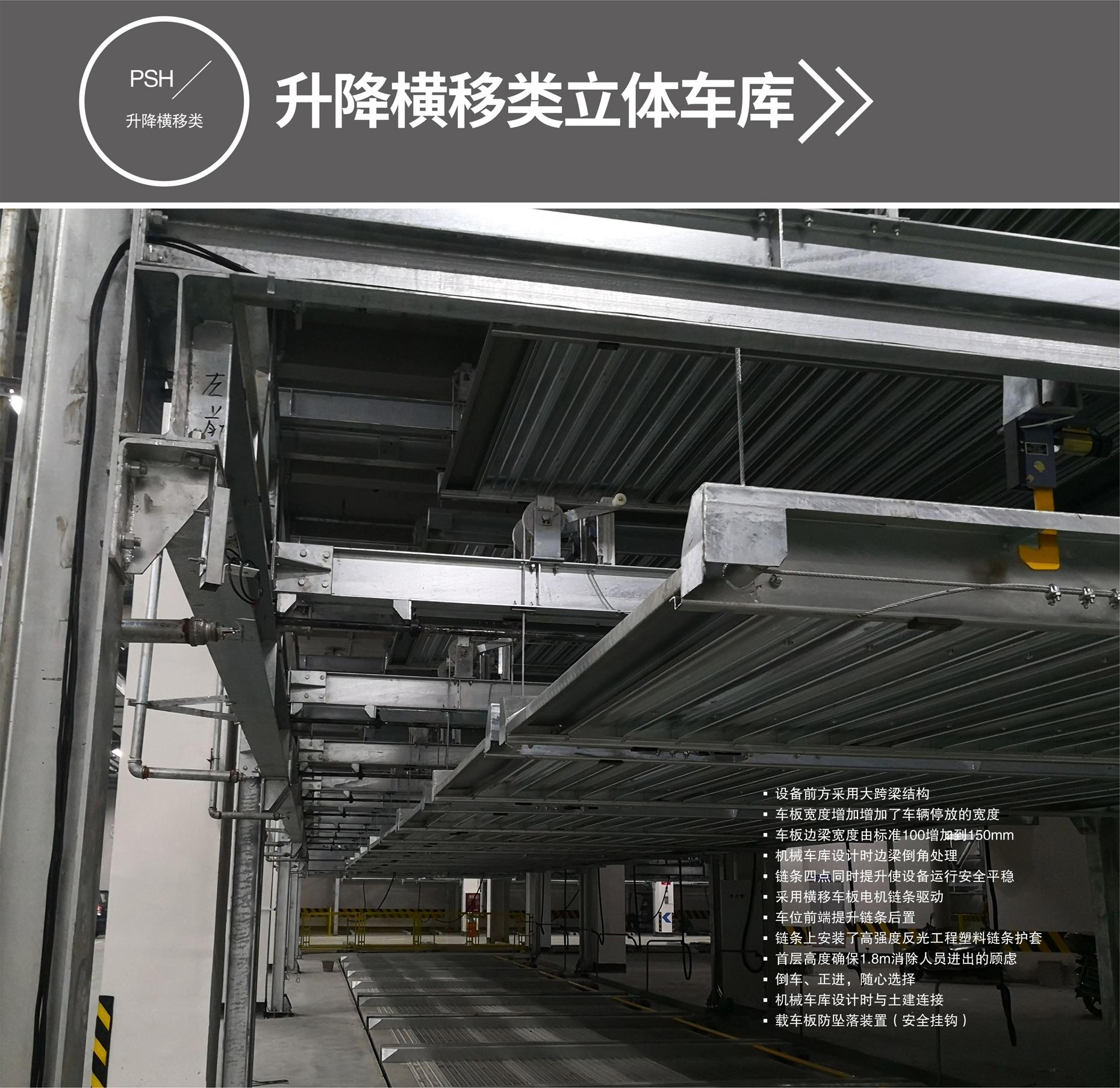 四柱簡易式立體停車過規劃升降橫移設備